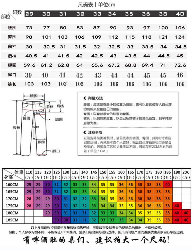 8 副本