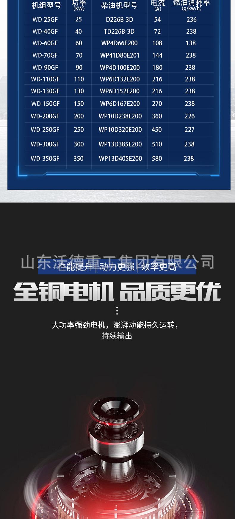 潍坊动力_04.jpg