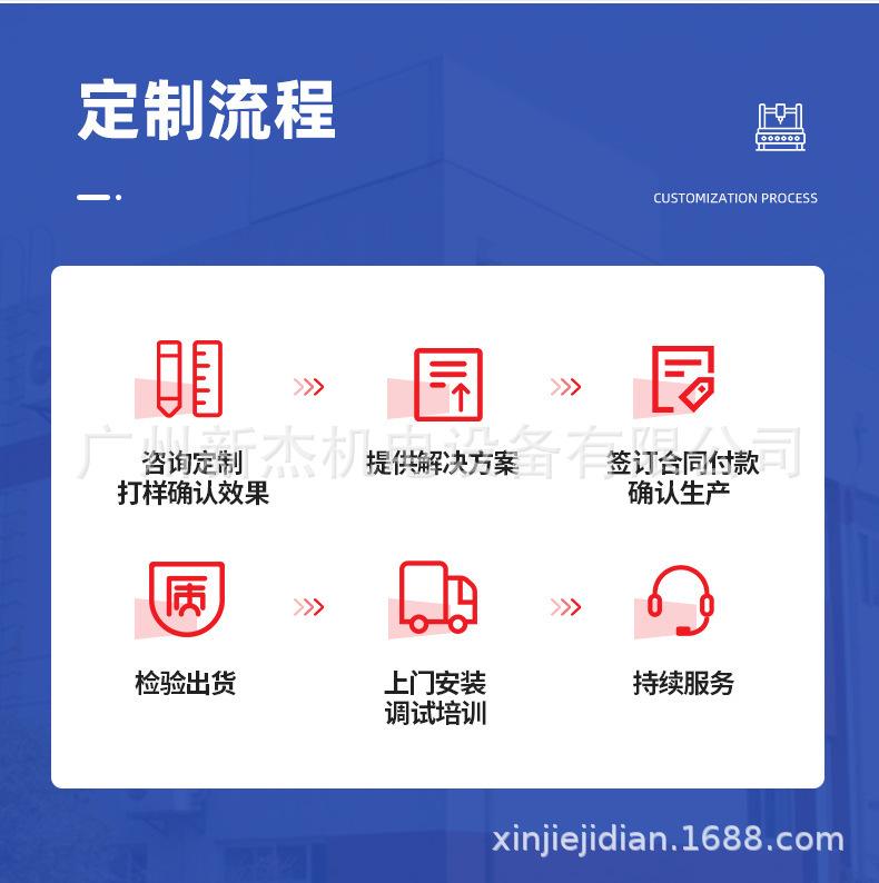 详情页3