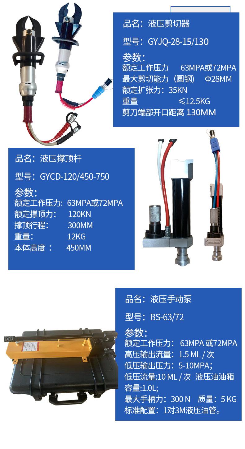 63和72MPa液压破拆工具组详情详情05.jpg