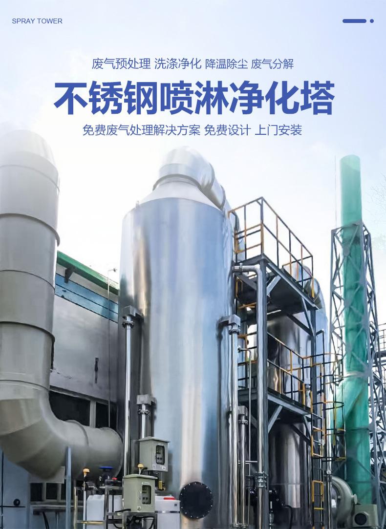 2024不锈钢喷淋塔-详情图A_02.jpg