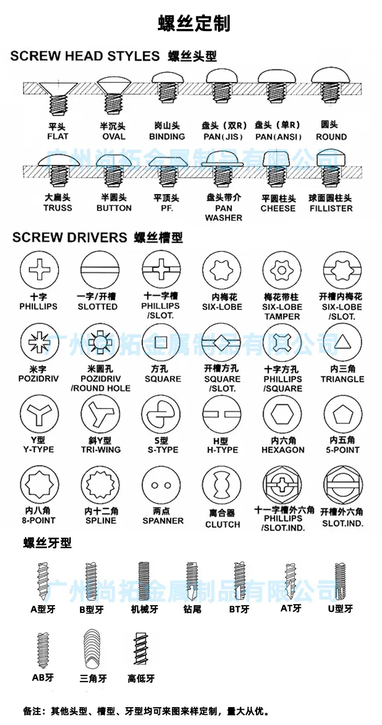 广州螺丝定制.jpg
