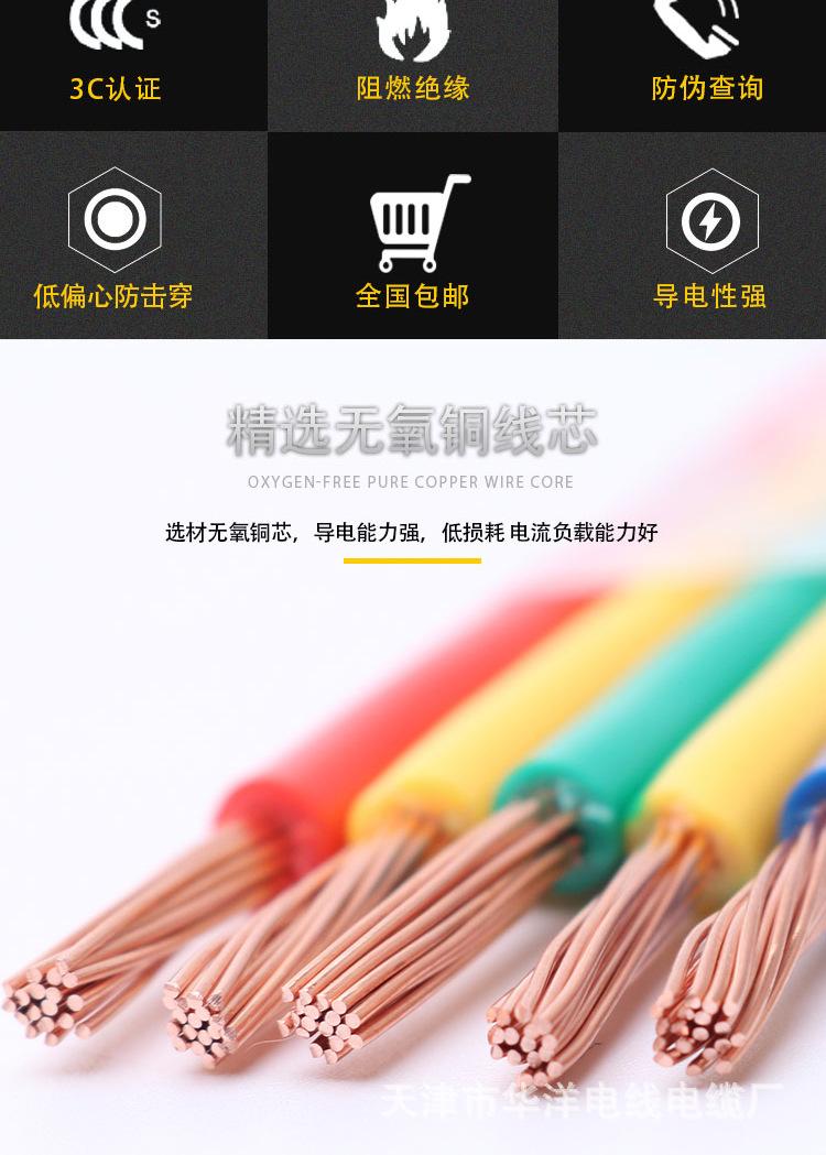 BVR软线详情2.jpg