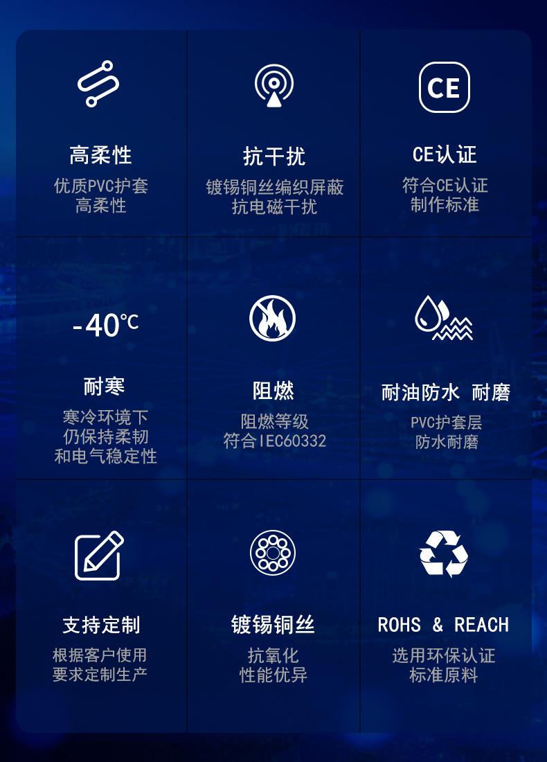 阻燃屏蔽电缆