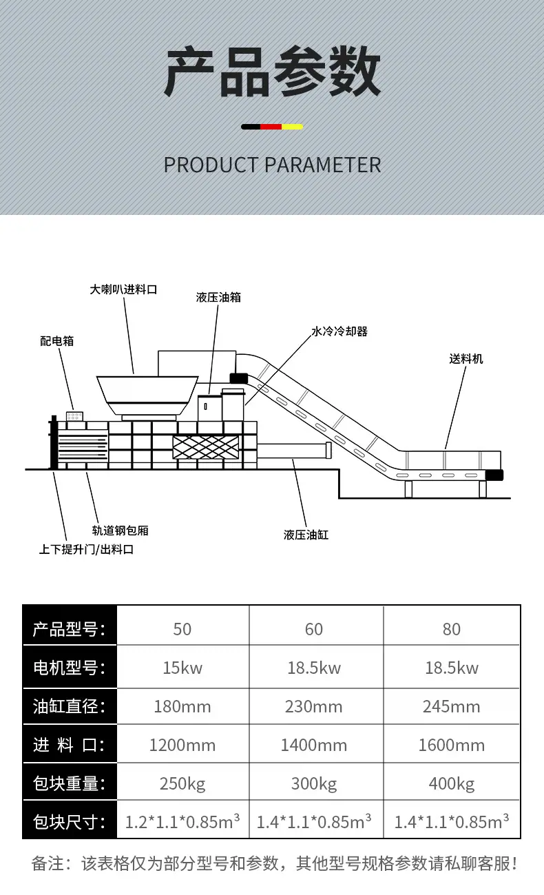 打包机参数-6