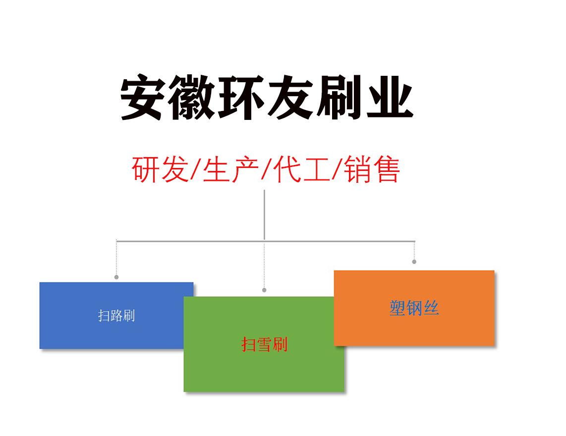 关系图2