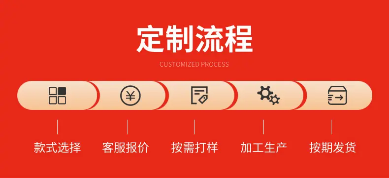 汇发工艺品详情_08.jpg