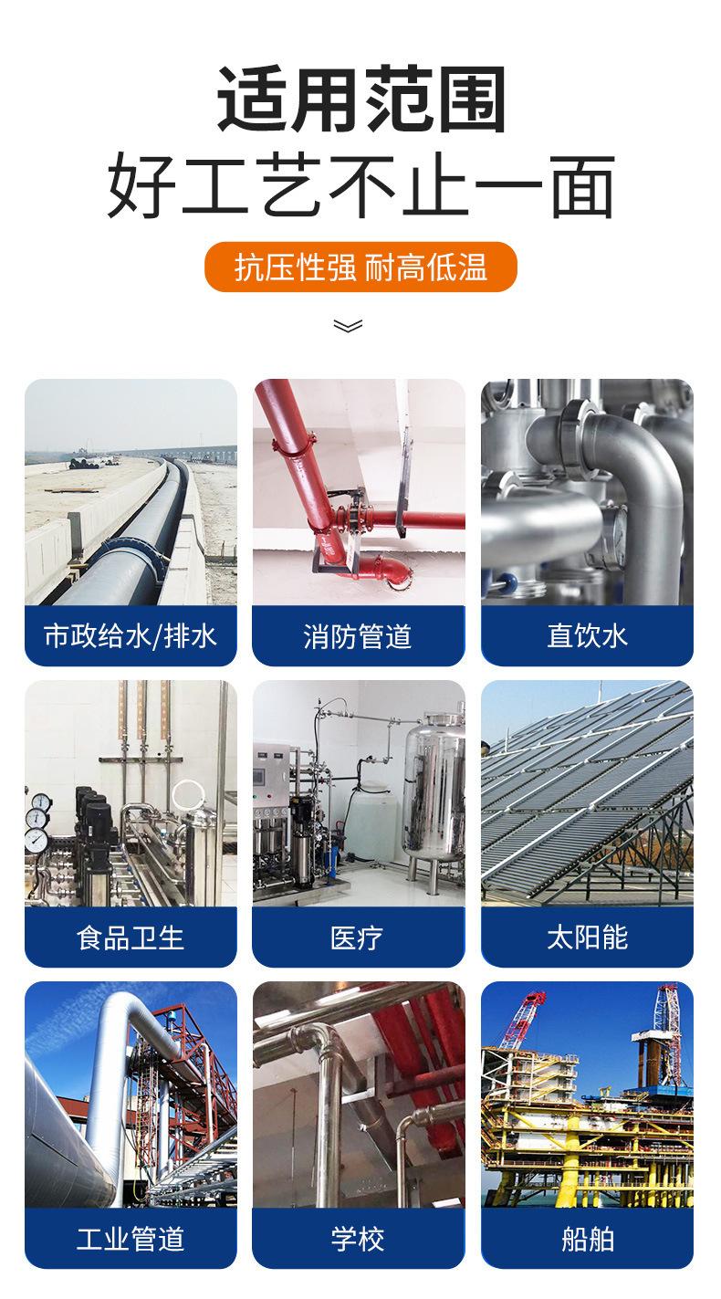 5-1应用领域.jpg