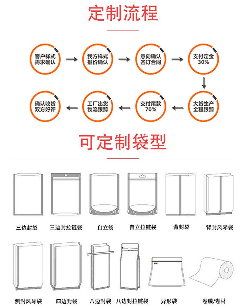 鑫星包装阿里详情牛皮纸_15.jpg