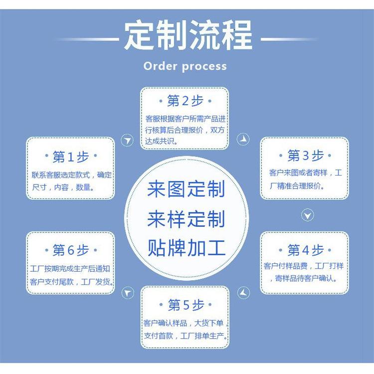 5f0737c753df7727a19aa3d78dc3bd