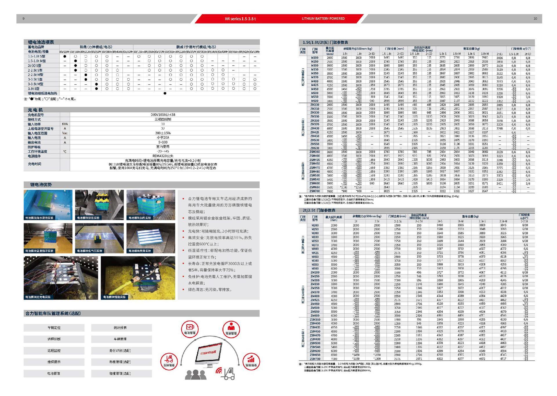 h4 1.5-3.8t锂电池叉车中文 fl(h4)002 c