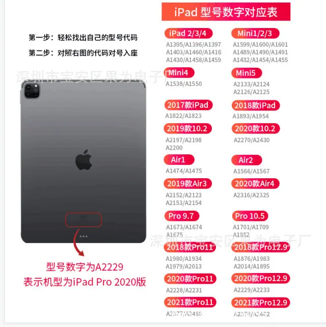 iPad新型号代码图