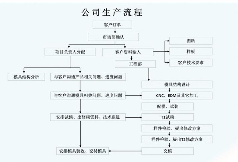 内页-修改_18.jpg