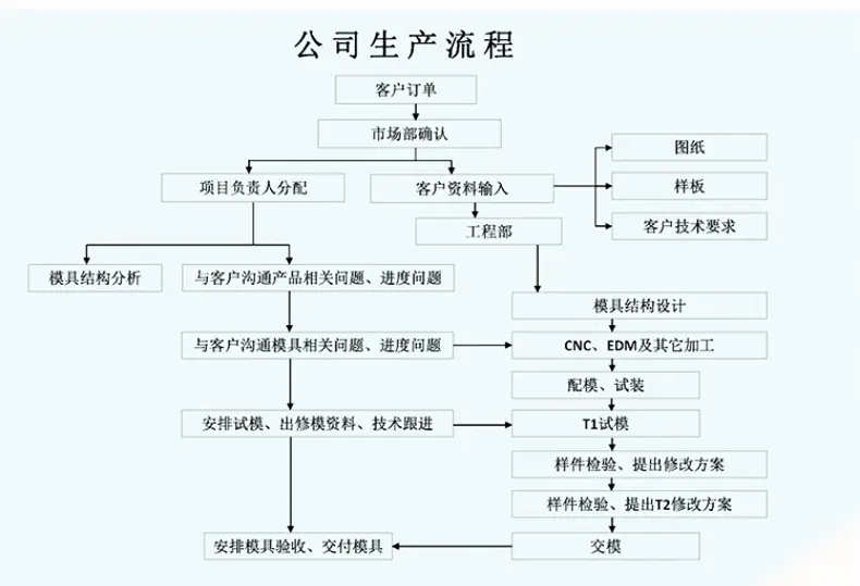 内页-修改_18.jpg