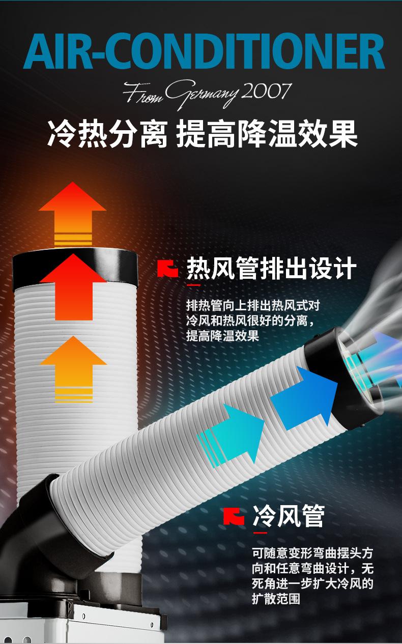 宝工单管冷风机-黑色最终版_03
