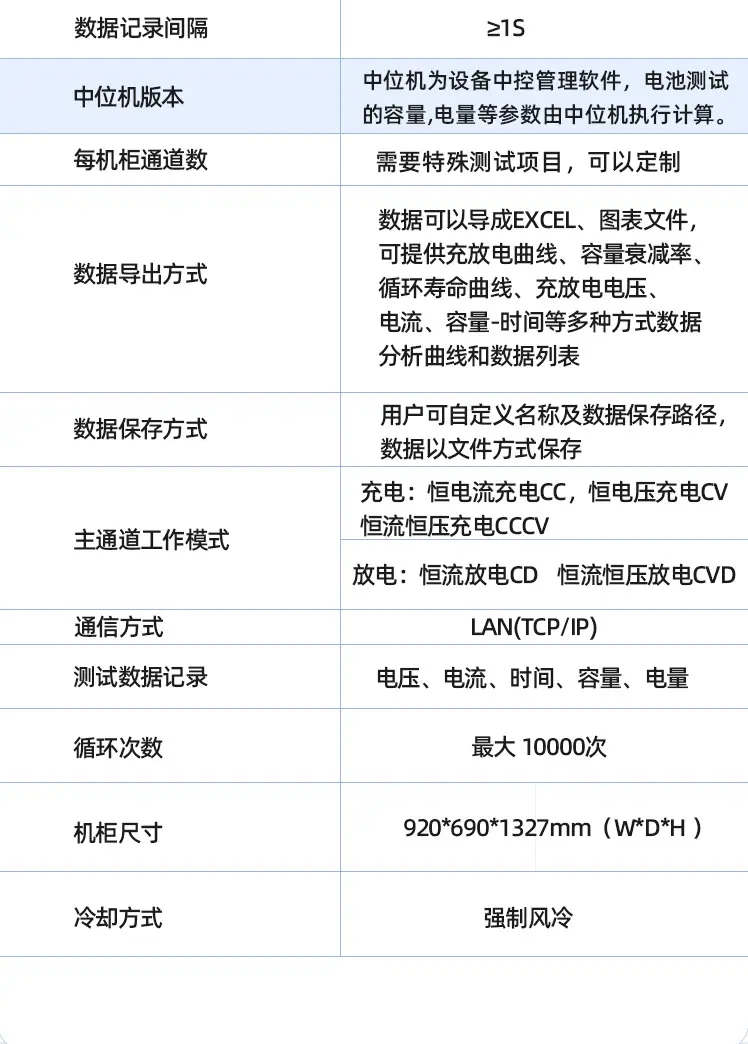 60V100A-12通道-详情页-拷贝-4_05.jpg