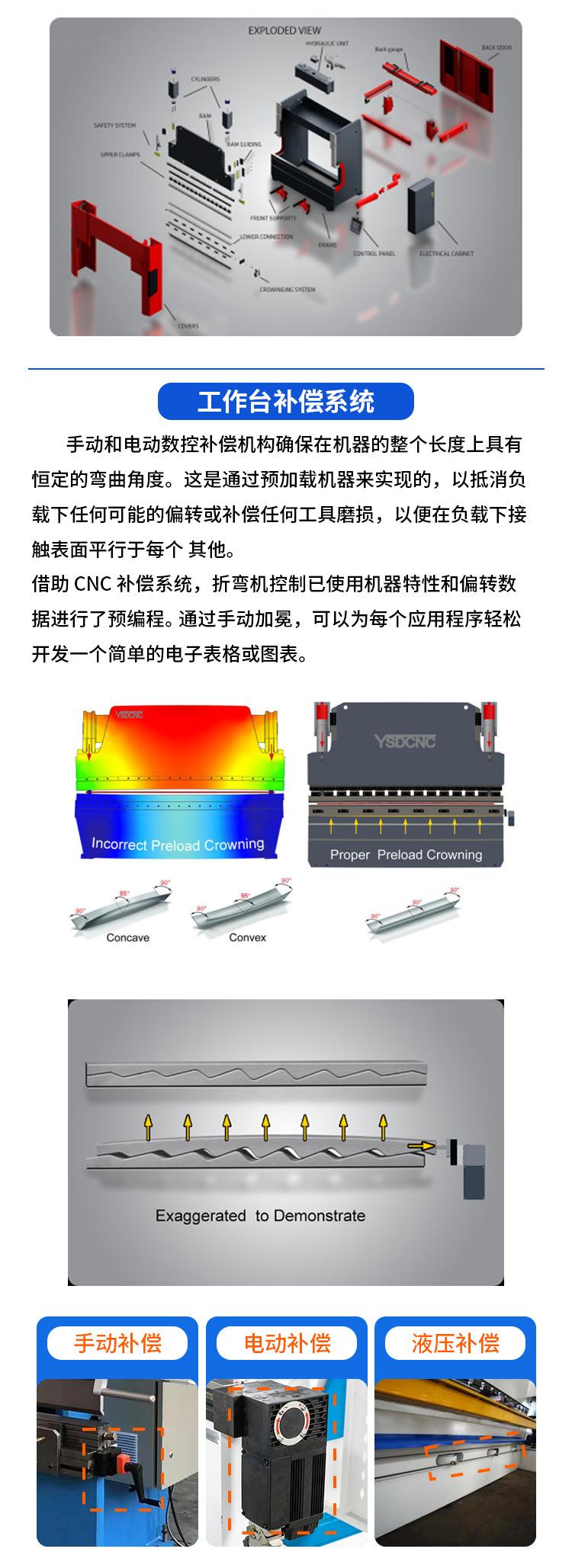 DA66-135ton折弯机-内贸C_04.jpg