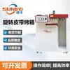 El Horno Rotatorio Colgante Es Eficiente y Ahorrador de Energía, con Calidad Estable, Alto Grado de Automatización, y Es Ecológico y Seguro