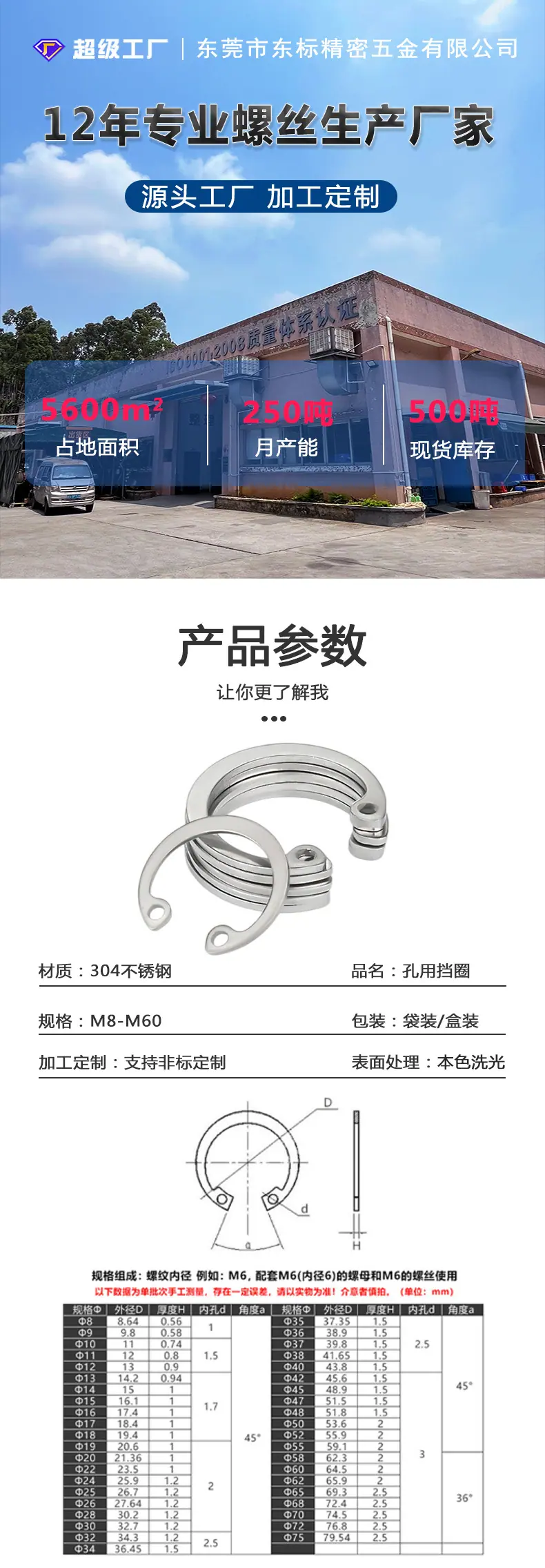 东标孔用挡圈新详情_01.jpg