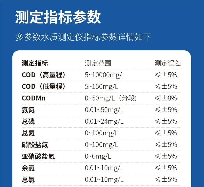 1-彩色屏水质检测仪5-1