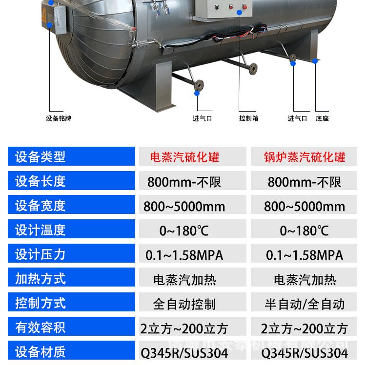 蒸汽硫化罐图_06