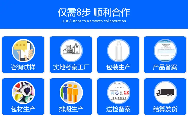 加工合作流程