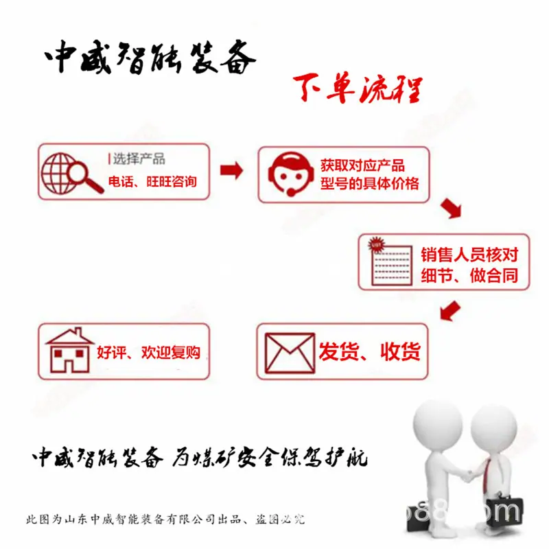 中威下单流程.jpg