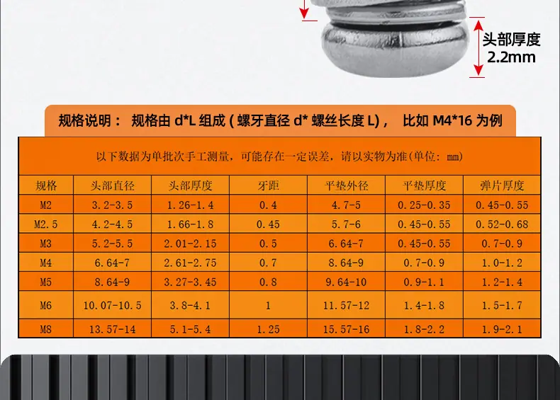 304圆头三组合螺丝_03_17.jpg