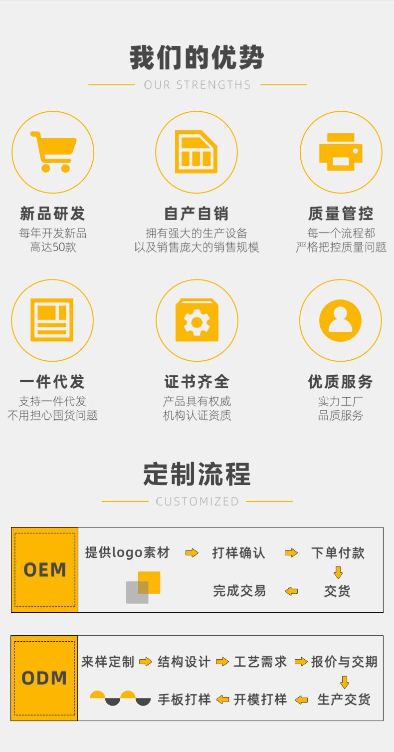 详情页3