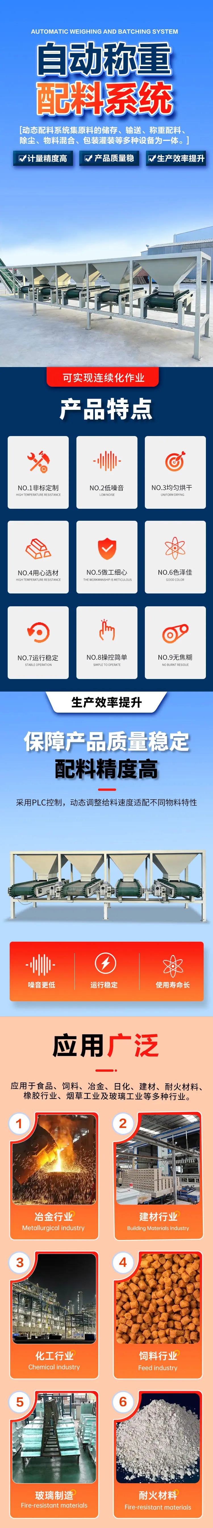 自动称重配料系统详情图1