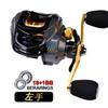 Rueda de pesca Luya de micro-material, rueda de baitcasting no enreda hilo, rueda de pesca Luya de metal, rueda de pesca, rueda de baitcasting con escamas de pez láser