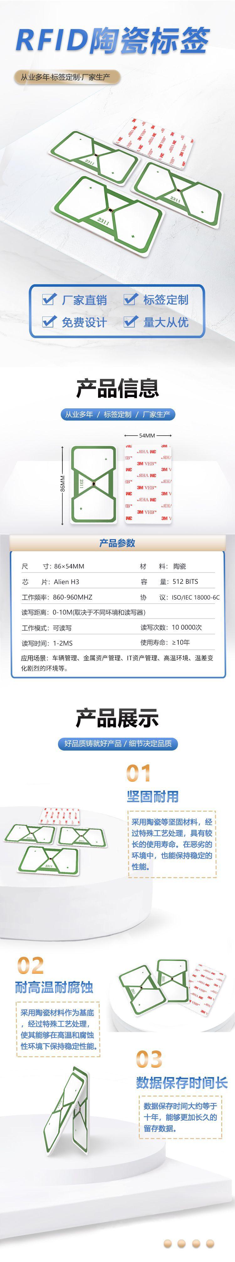 上