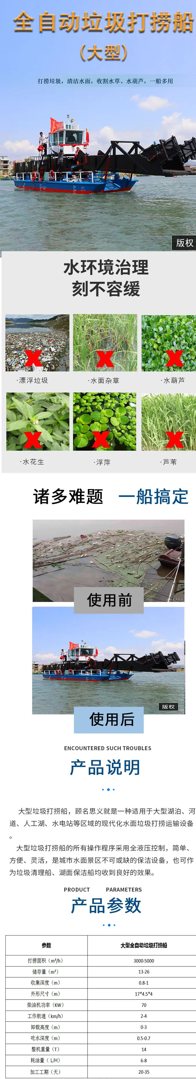 大型割草船 上