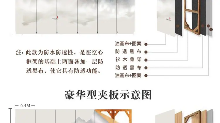 屏风描述-10000_03.jpg