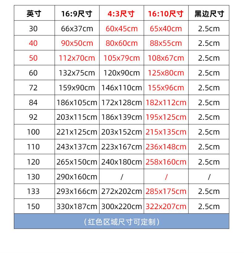 详情页_03
