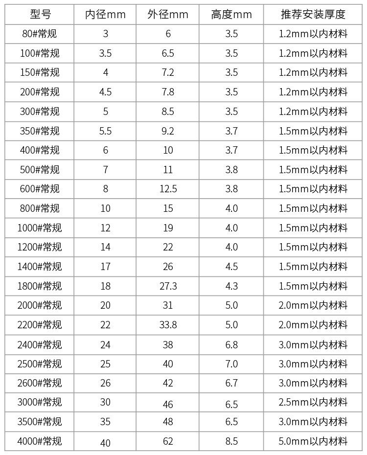 尺寸表.jpg