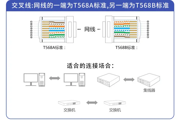 描述16
