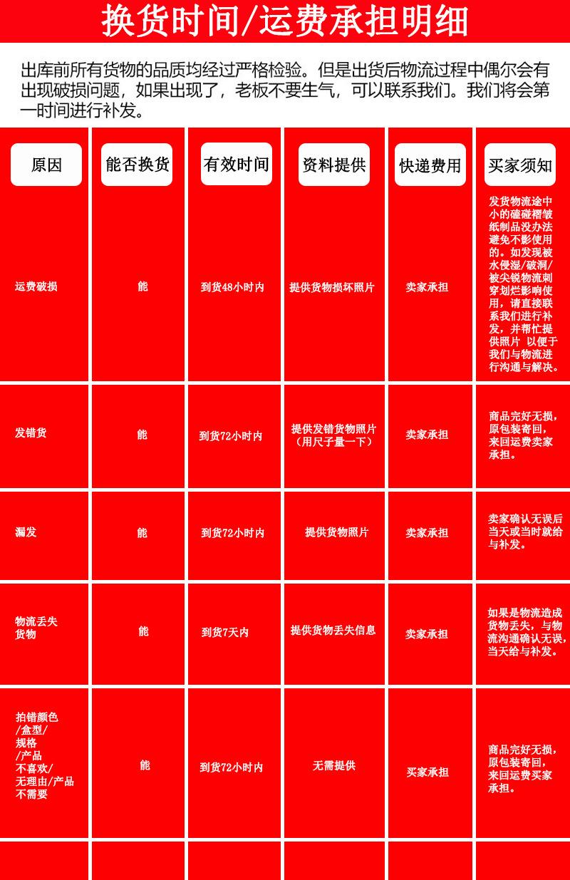 飞机盒详情补发须知.jpg