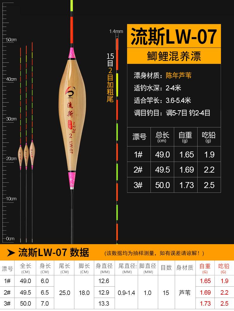 流斯——LW芦苇浮漂_13.jpg