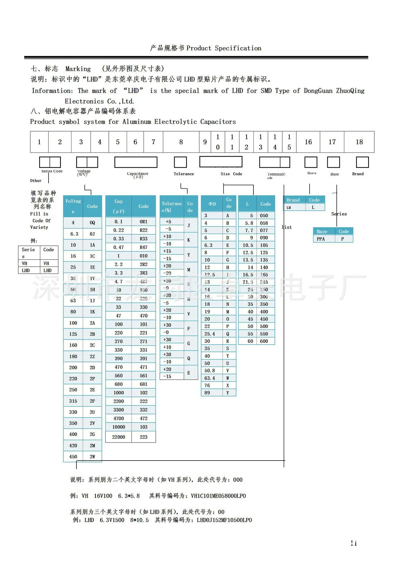 LHD规