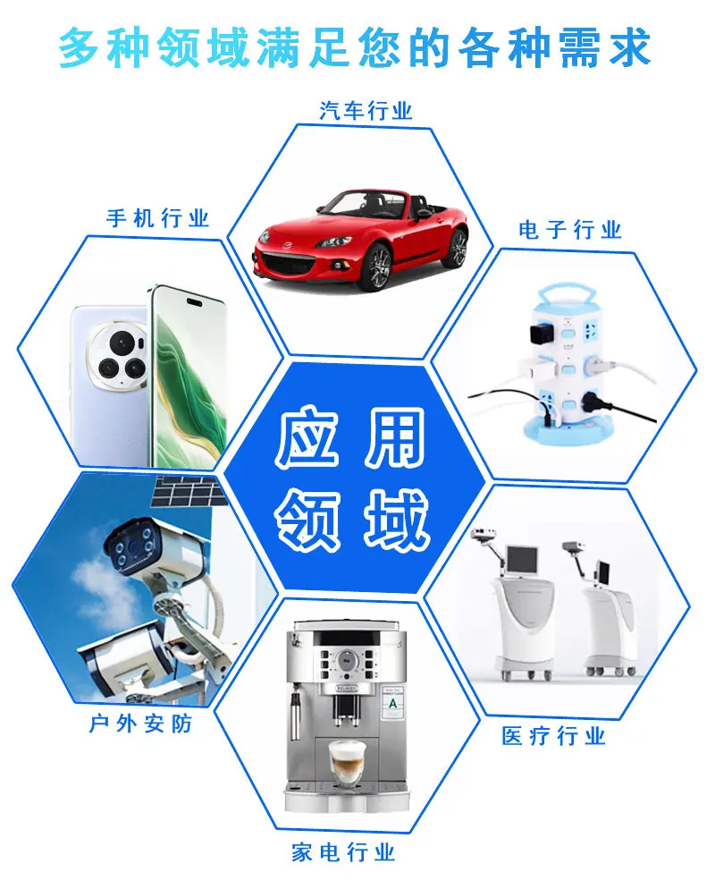 详情应用领域.jpg