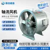 Ventilador Axial Industrial de Alta Potência Resistente a Altas Temperaturas Baixo Ruído Velocidade Única/Dupla para Porão, Garagem e Shopping Center