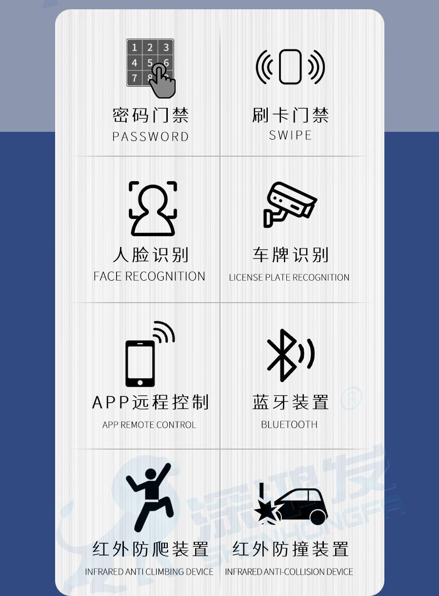 伸缩门