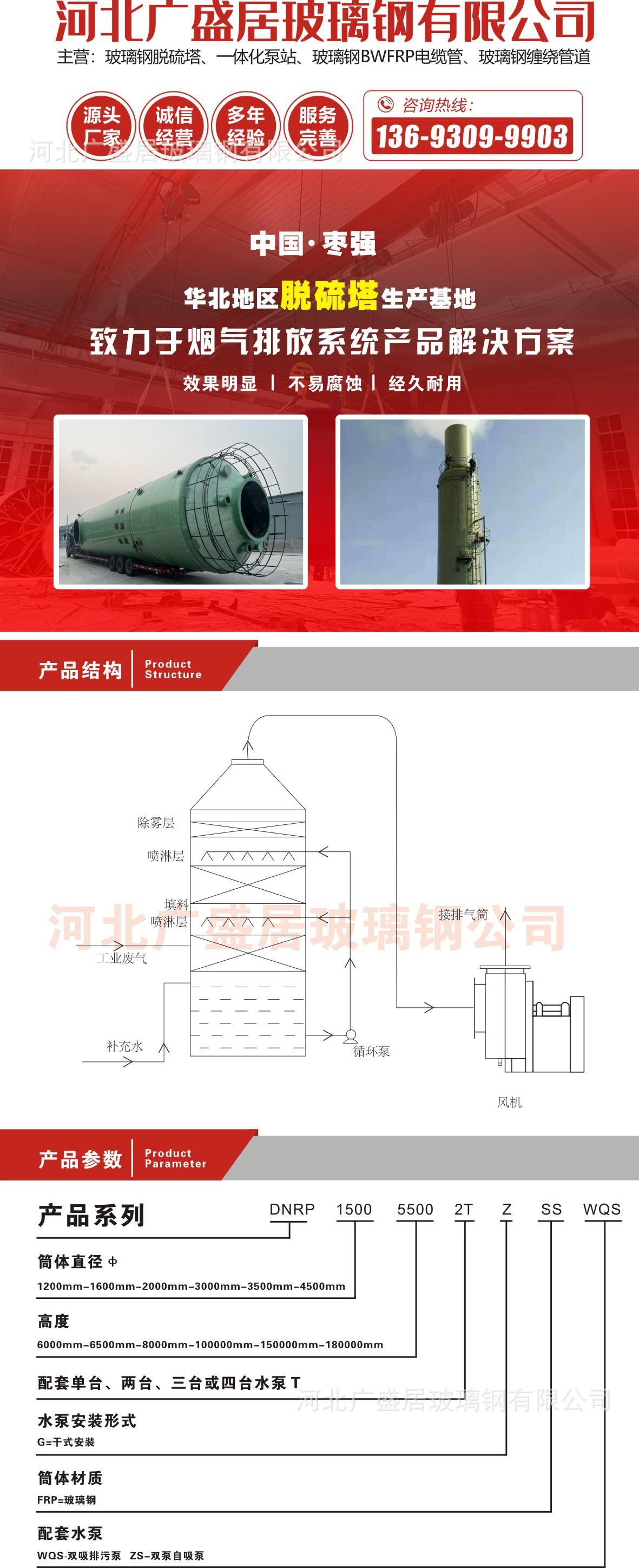 详情脱硫塔1
