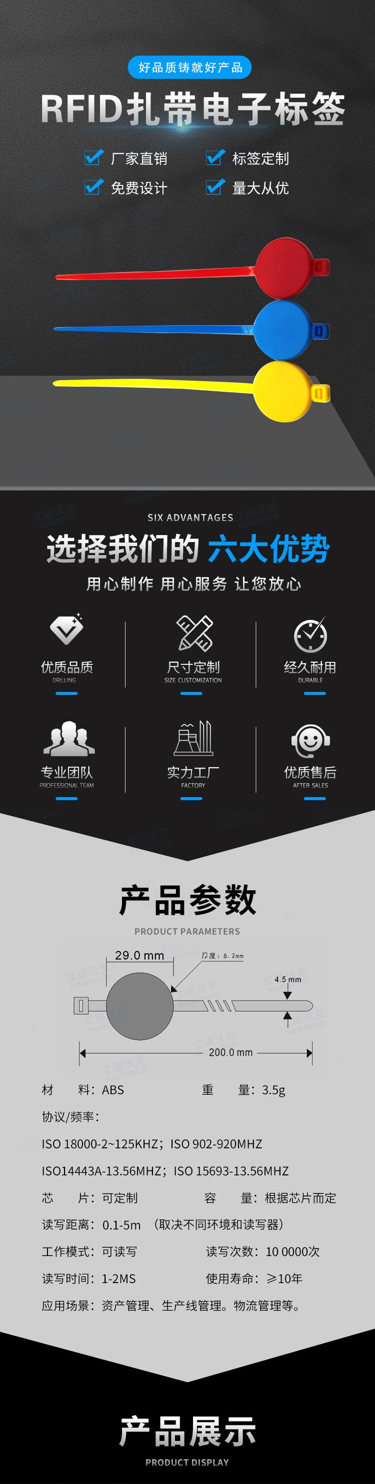 (Z08-30)扎带标签详情页_01