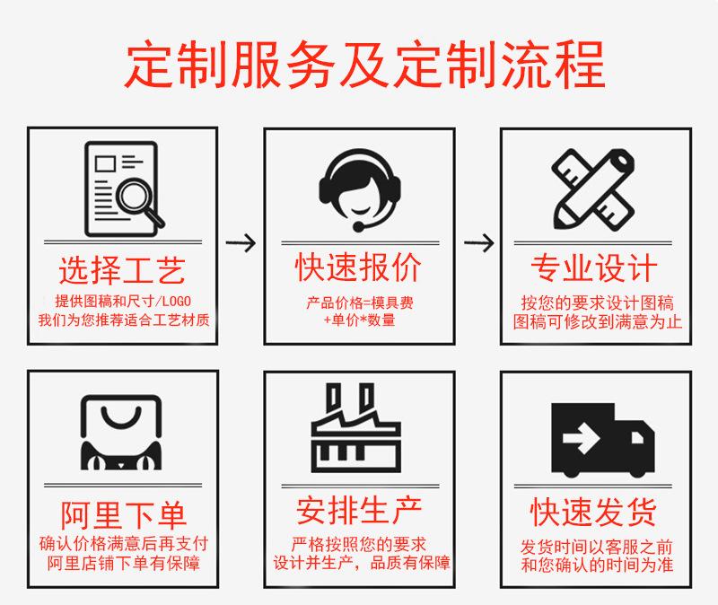 定制服务