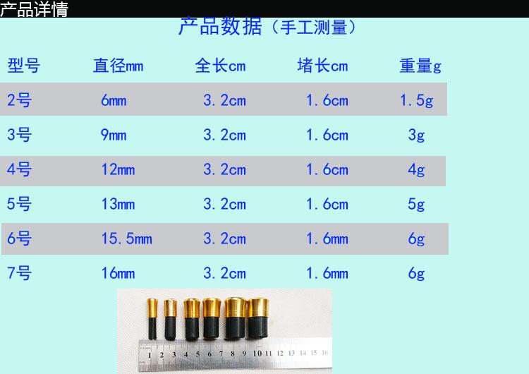 详情2