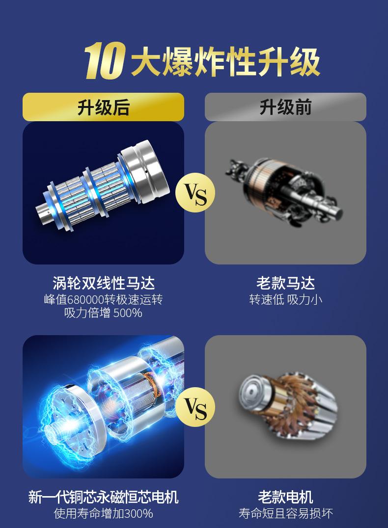 6608吸尘器详情_03