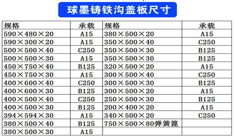 详情图-盖板_15.jpg