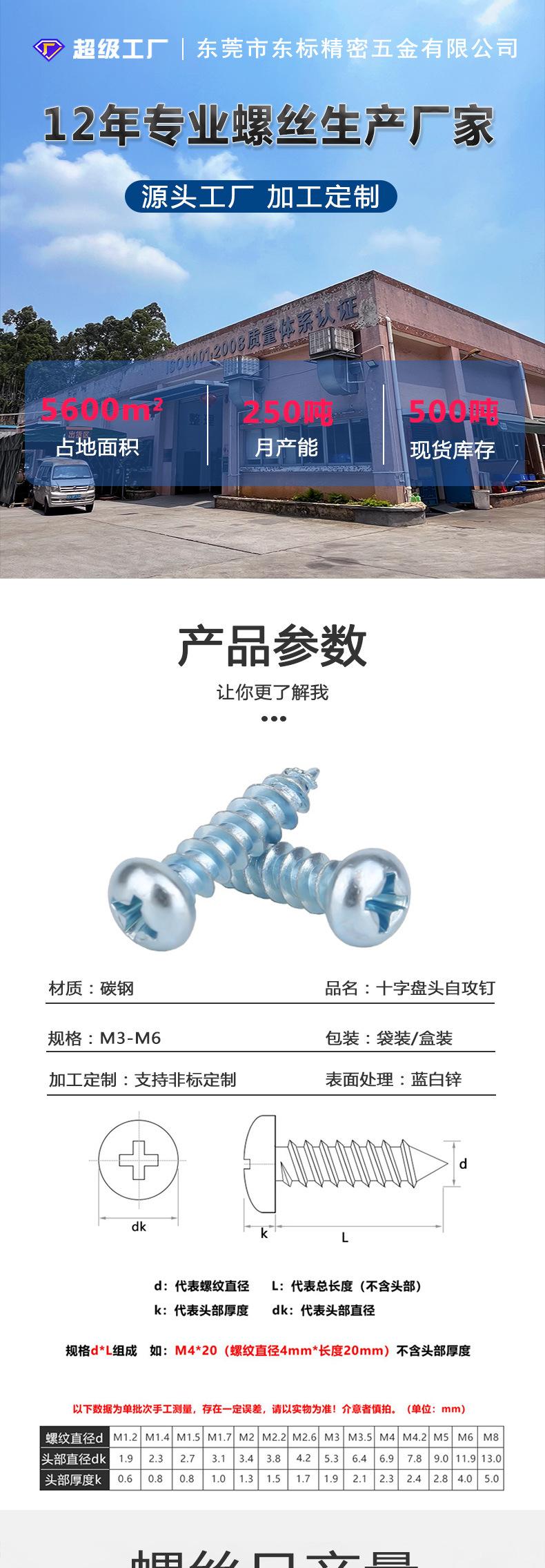 蓝白锌盘头自攻东标新详情页_01.jpg